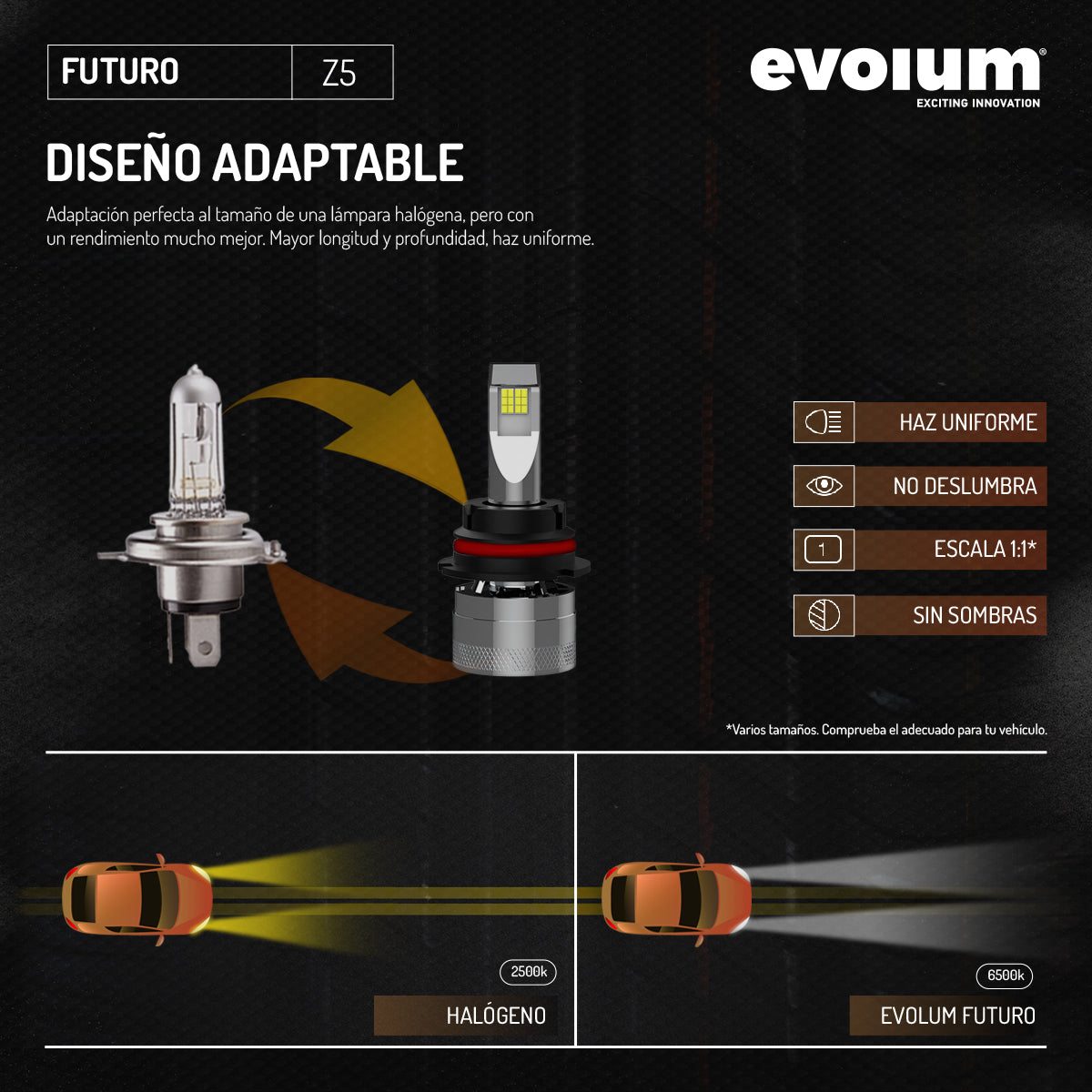 Focos Led Faros Kit Automotriz Futuro H4 H13 9007 9004 – Evolum.shop