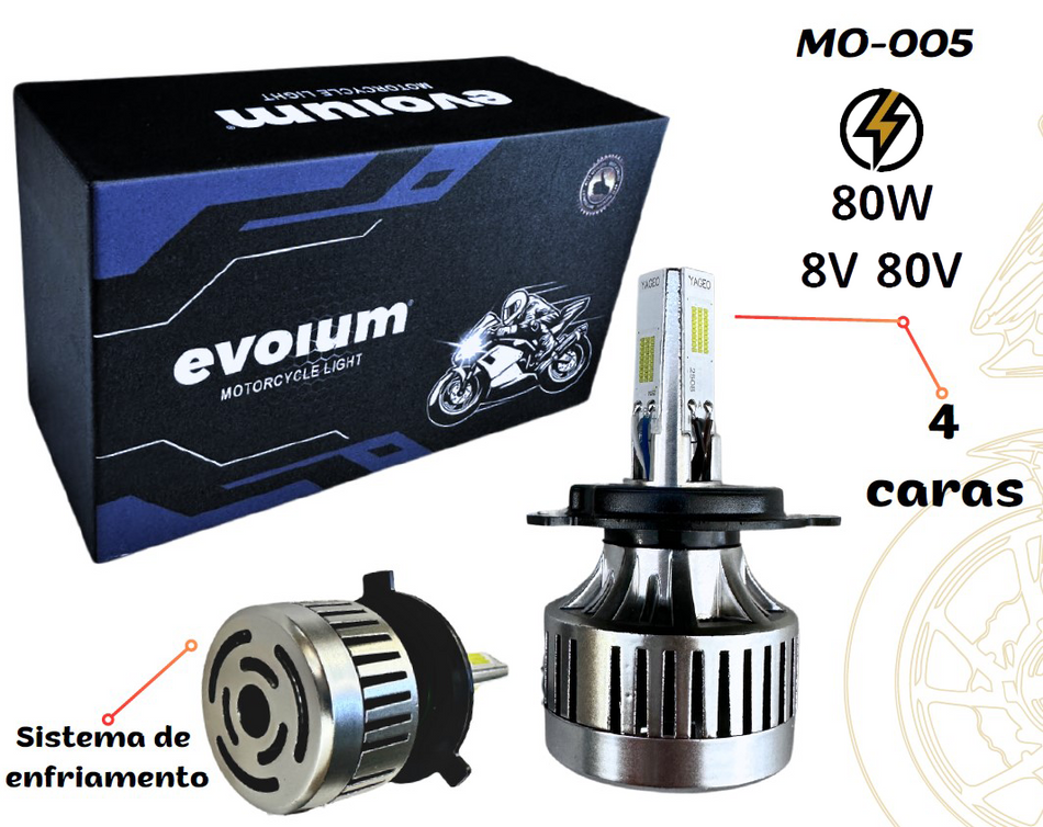 Foco Led Faro Motocicleta MO-005